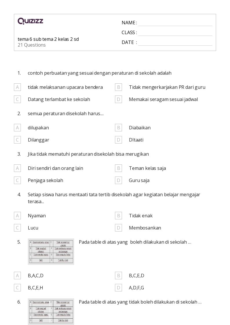 5 Soal Kelas 3 Tema