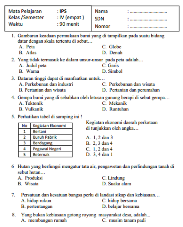 Inilah 7 Contoh Soal IPS Kelas 4 Semester 2 Tentang Raja Purnawarman yang Sering Muncul di Lembar Kerja Siswa Inilah 7 Contoh Soal IPS Kelas 4 Semester 2 Tentang Raja Purnawarman yang Sering Muncul di Lembar Kerja Siswa