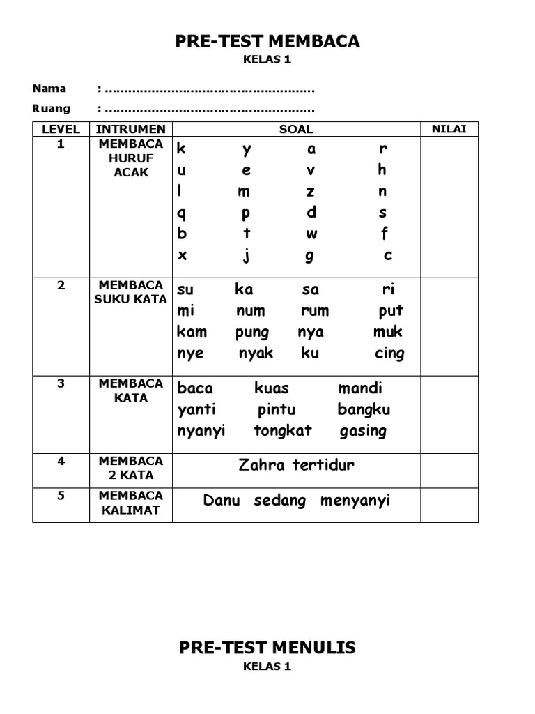 10 contoh soal pretest kelas 1 sd 2026 yang terbukti meningkatkan nilai anak sekolah dasar 10 contoh soal pretest kelas 1 sd 2026 yang terbukti meningkatkan nilai anak sekolah dasar