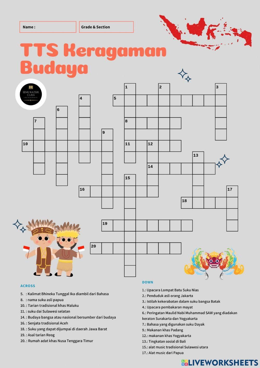 5 Contoh Soal IPS Kelas 2 SD Tentang Keanekaragaman Budaya yang Wajib Dikuasai Sebelum Ulangan
