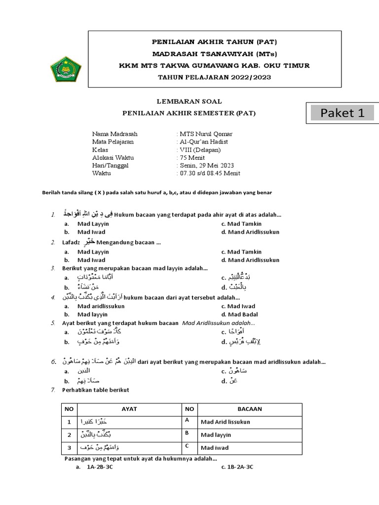 Soal PAT Al-Qur an Hadist Kelas 8 PDF Soal PAT Al-Qur an Hadist Kelas 8 PDF